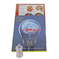 Intrigued by the Brain Pack additional image