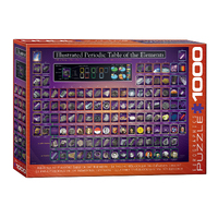 The Illustrated Periodic Table 1000pc Jigsaw Puzzle additional image