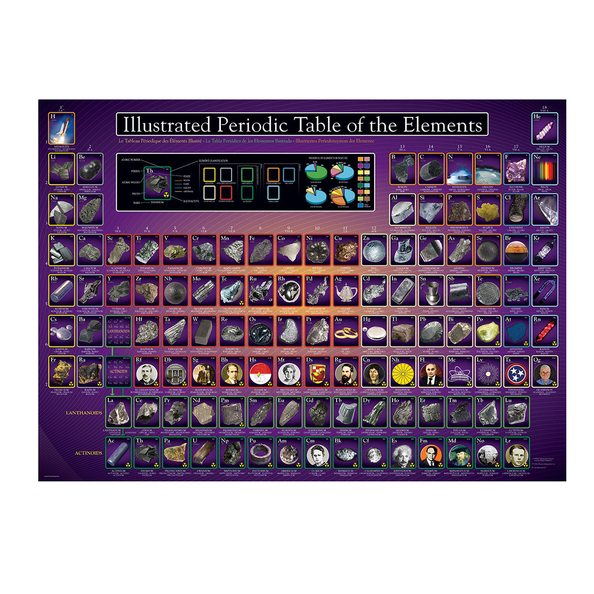 The Illustrated Periodic Table 1000pc Jigsaw Puzzle additional image