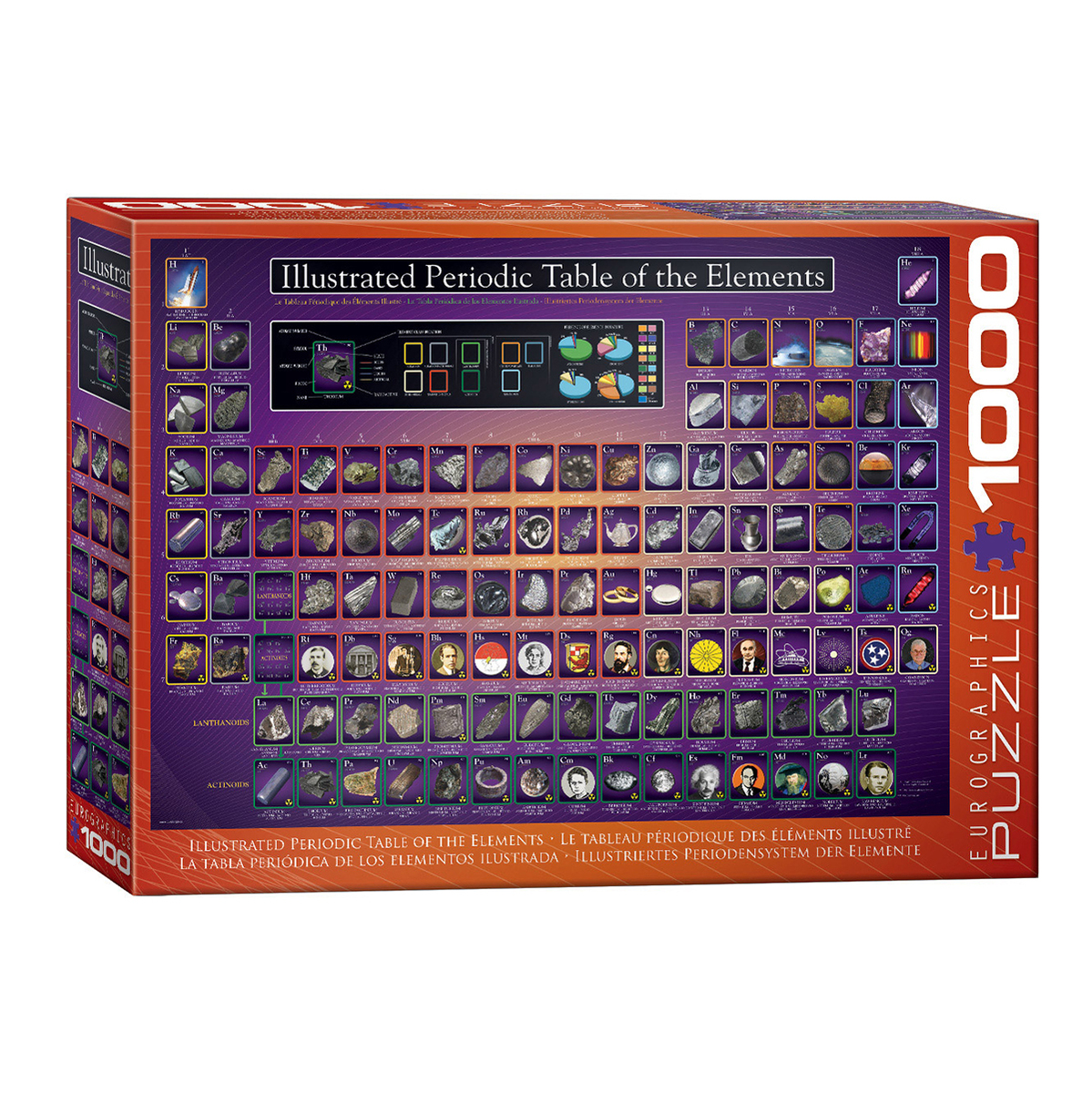 The Illustrated Periodic Table 1000pc Jigsaw Puzzle additional image