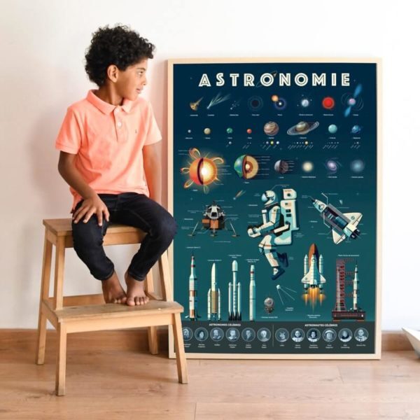 Astronomy Illustrated Poster with 49 Stickers additional image