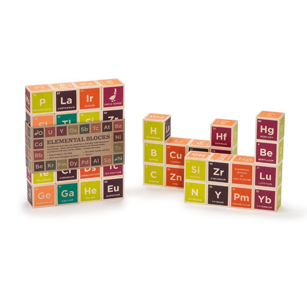 Periodic table sale wooden blocks